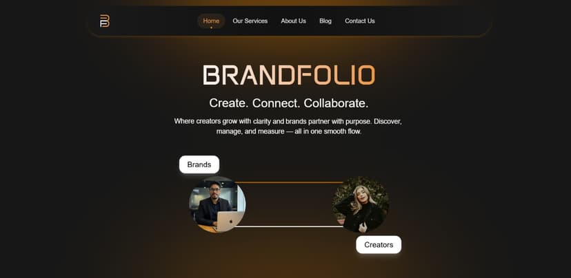 Brandfolio